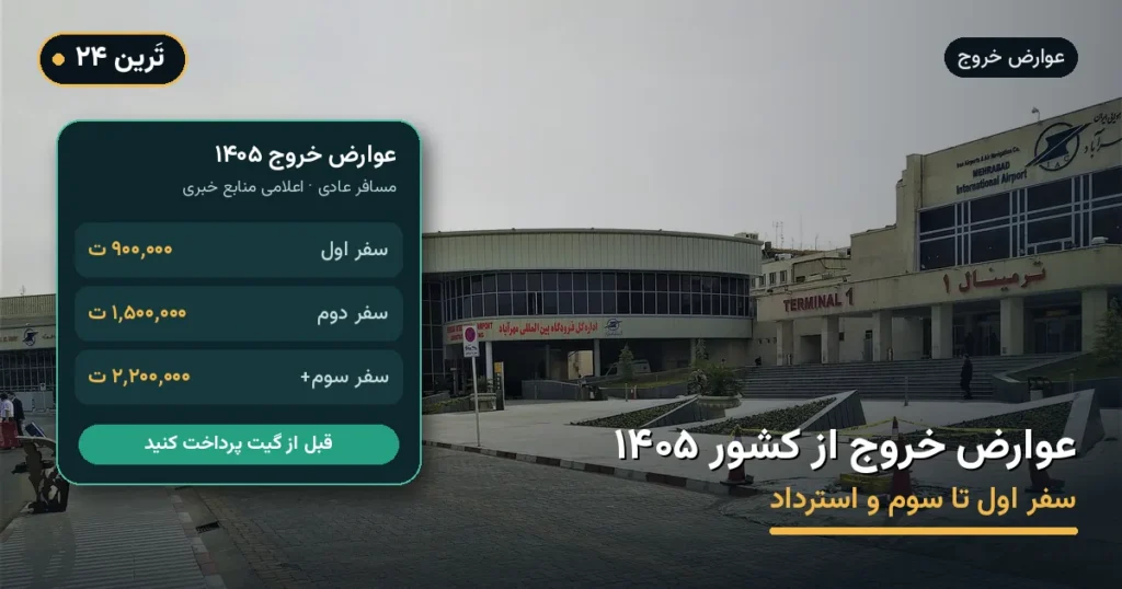 عوارض خروج از کشور ۱۴۰۵ | مبلغ، پرداخت و استرداد