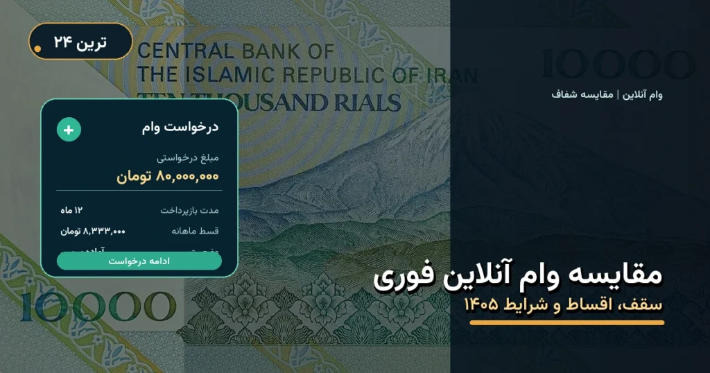 مقایسه وام آنلاین فوری در ۱۴۰۵ | سقف، اقساط و شرایط هر ارائهدهنده