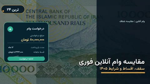 مقایسه وام آنلاین فوری در ۱۴۰۵ | سقف، اقساط و شرایط هر ارائه‌دهنده
